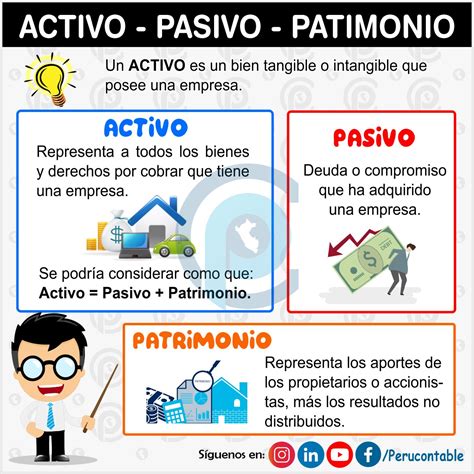 que es pasivo y activo en una relacion|¿Qué significa pasivo y activo en una relación de。